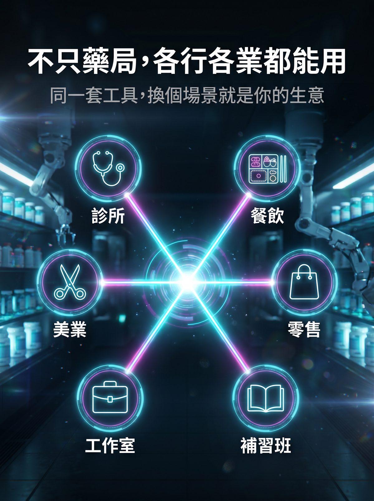 不只藥局，各行各業都能用